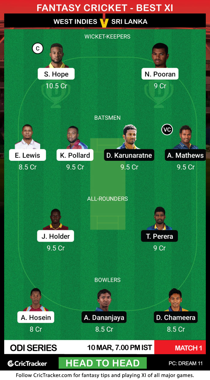 WI vs SL Prediction, Dream11 Fantasy Cricket Tips, Playing ...