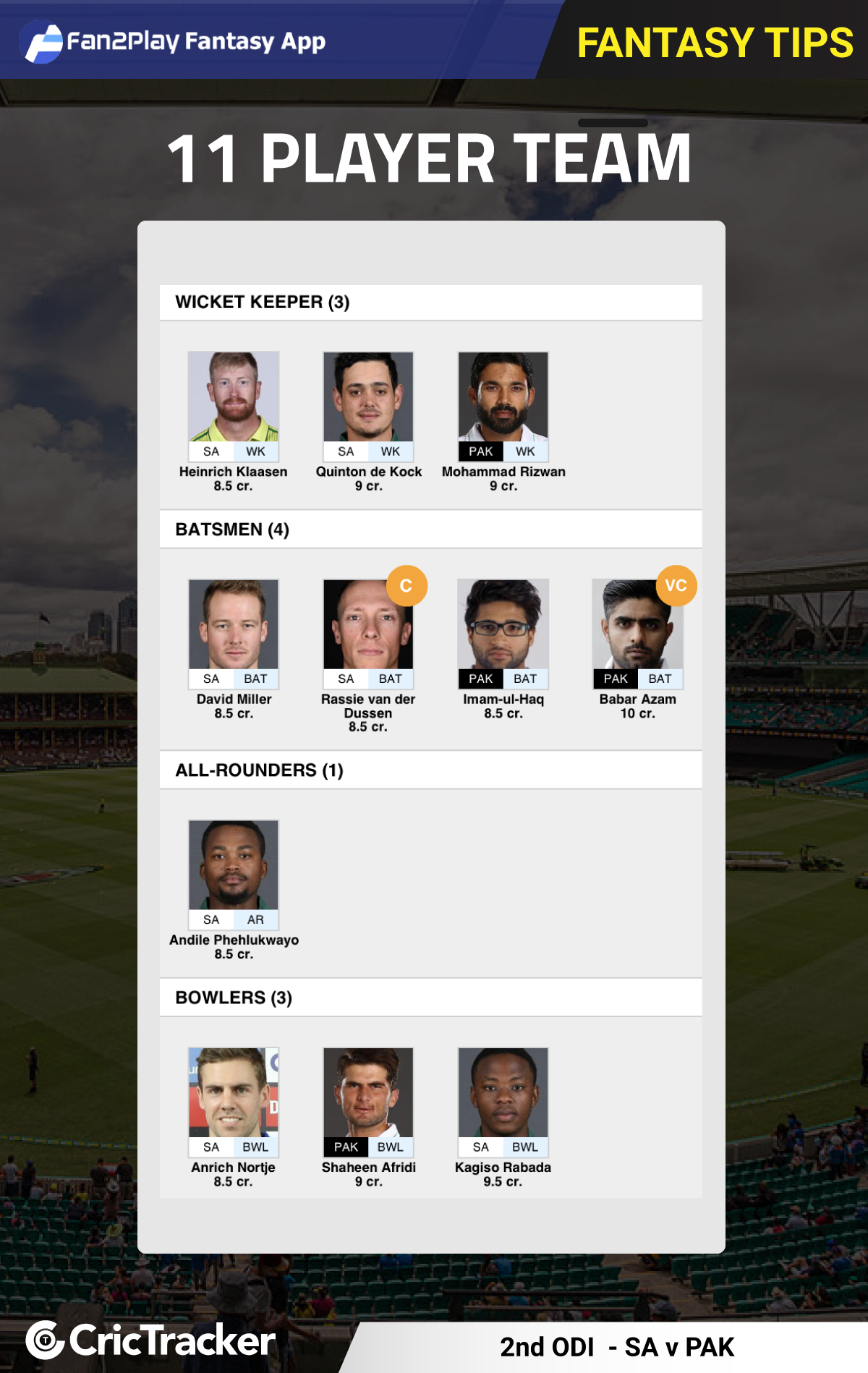 SA vs PAK 2nd ODI: Fan2Play Fantasy Cricket Tips ...