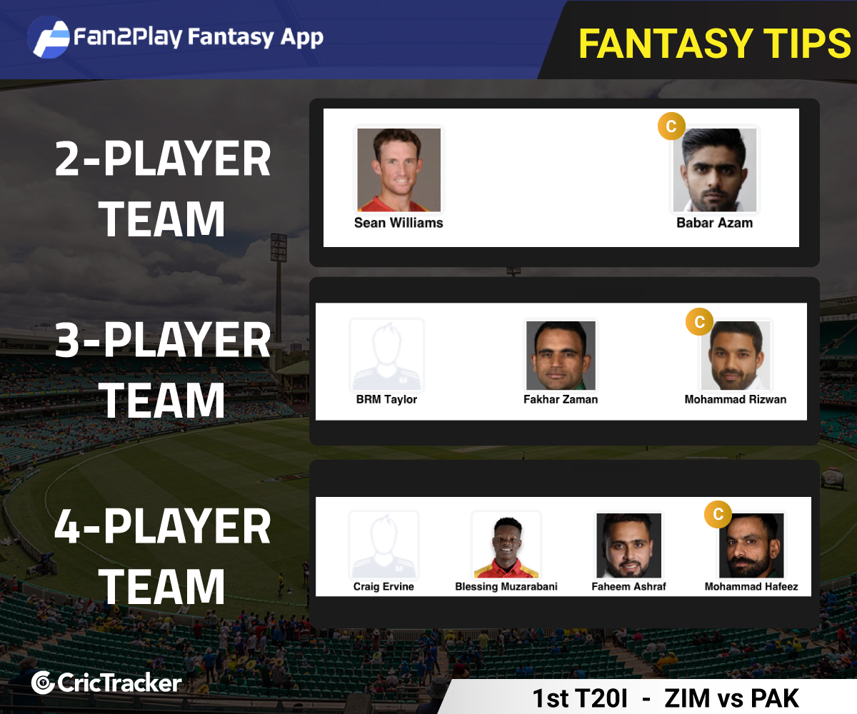 ZIM vs PAK 1st T20I: Fan2Play Fantasy Cricket Tips ...