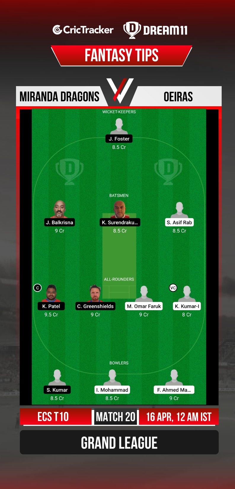 MD vs OEI