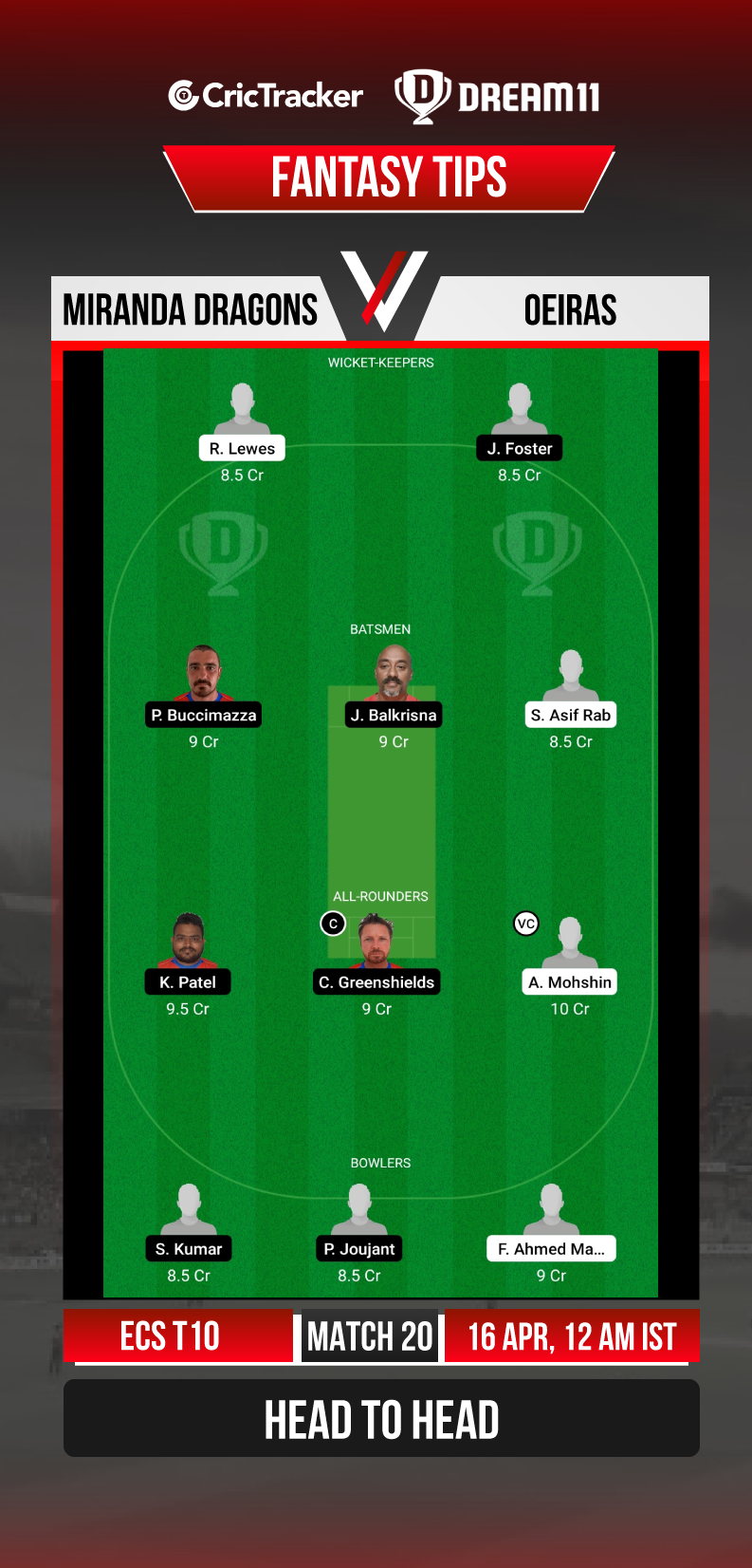 MD vs OEI