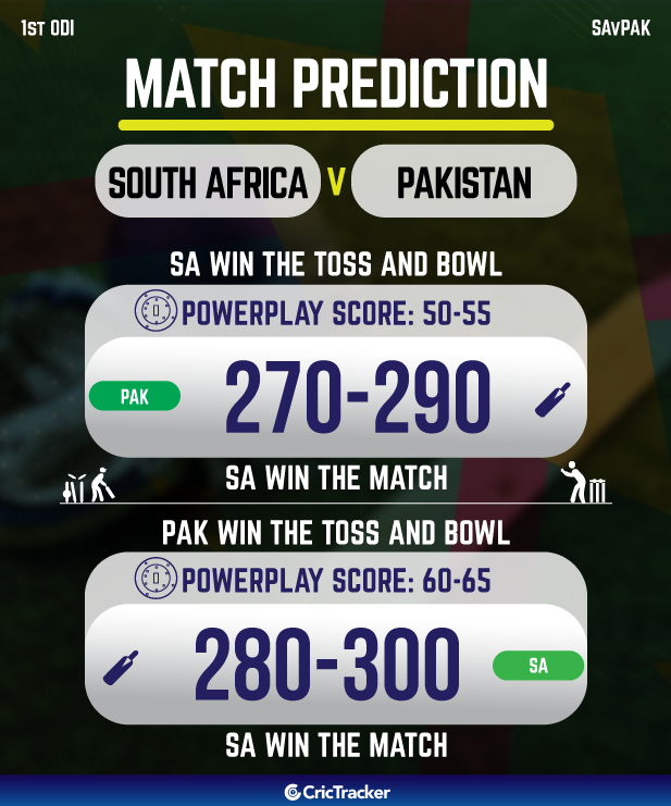 SA vs PAK: 1st ODI, Match Prediction - Who will win today ...