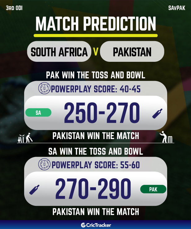 SA vs PAK: 3rd ODI, Match Prediction - Who will win today ...