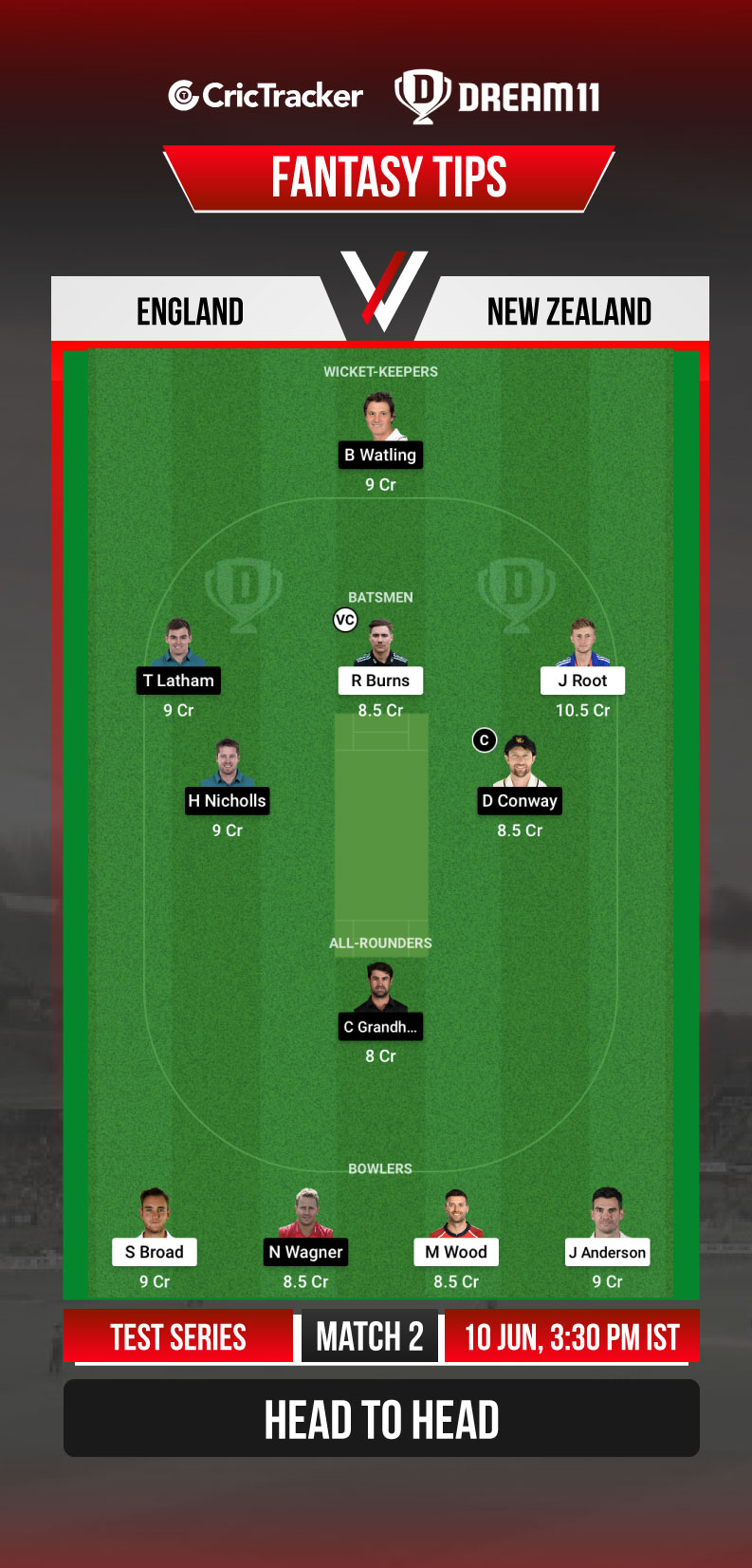 ENG vs NZ: Dream11 Prediction, Fantasy Cricket Tips ...