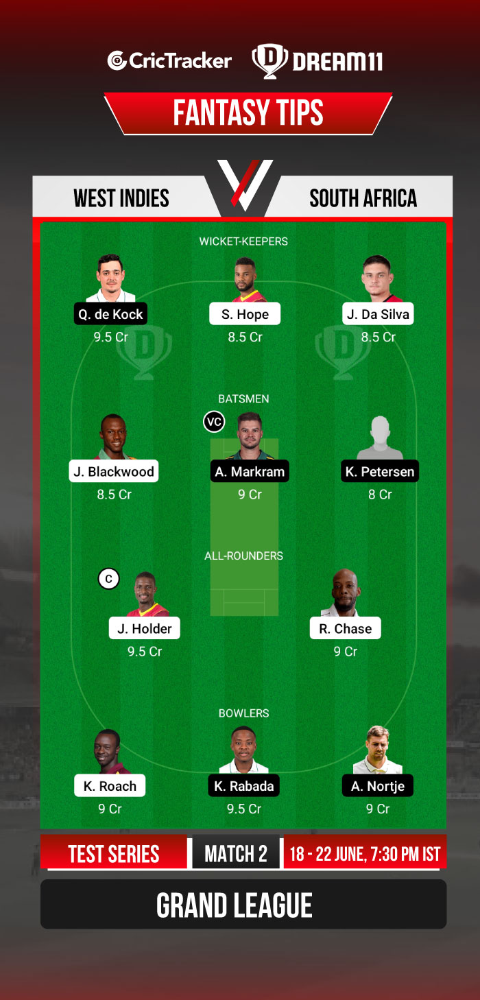 WI vs SA Dream11 Prediction, Fantasy Cricket Tips, Playing ...