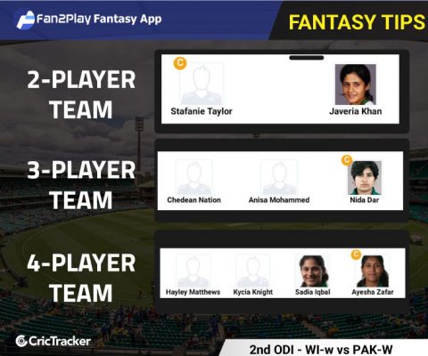 WI vs PAK: Fan2Play Fantasy Cricket Tips, Playing 11 ...