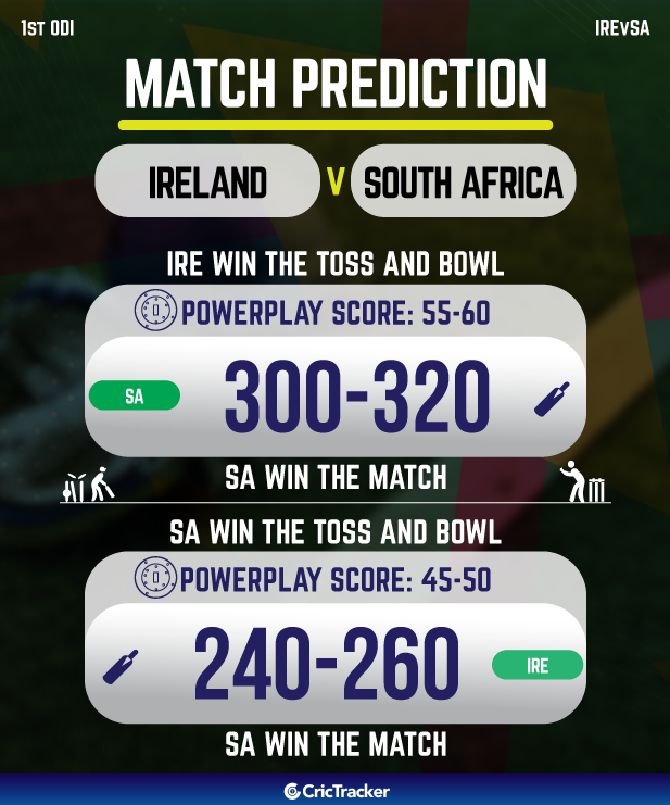 IRE vs SA Match Prediction - Who will win today's first ODI?