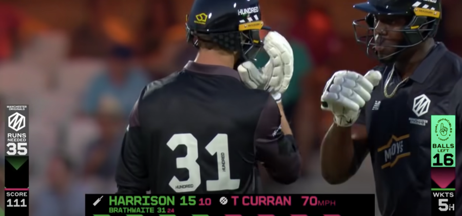 The Hundred scorecard