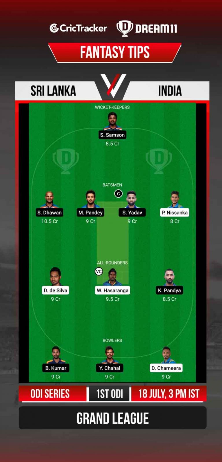 SL vs IND Dream11 Prediction, Fantasy Cricket Tips ...