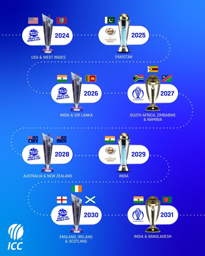 Icc World Cup 2024 Team List Hayley Auberta