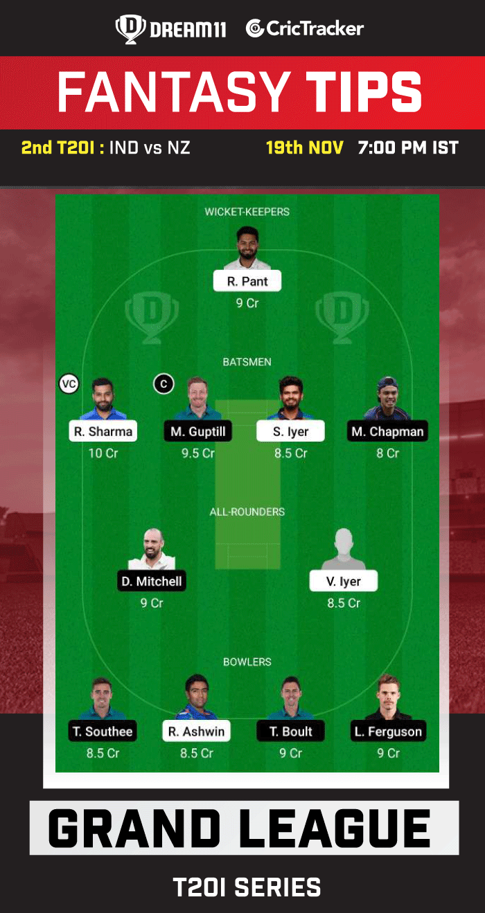 IND vs NZ Dream11 Prediction, Fantasy Cricket Tips ...