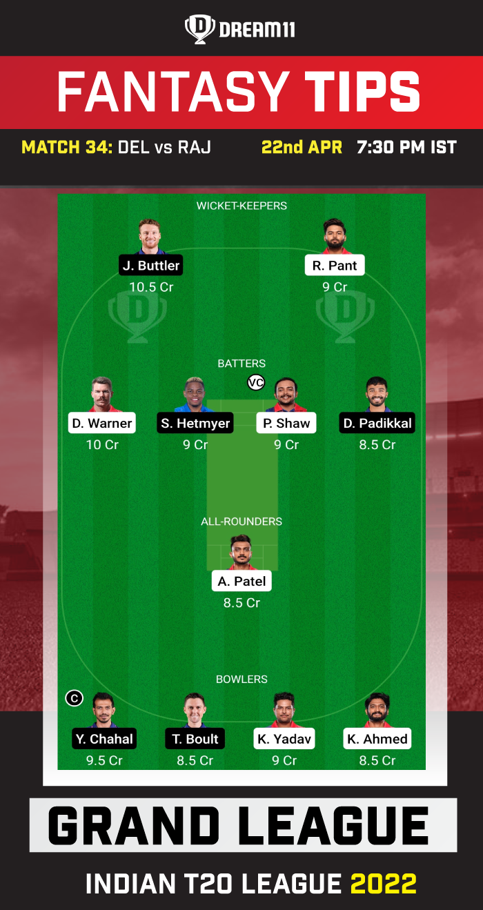 Dream11 Fantasy Tips