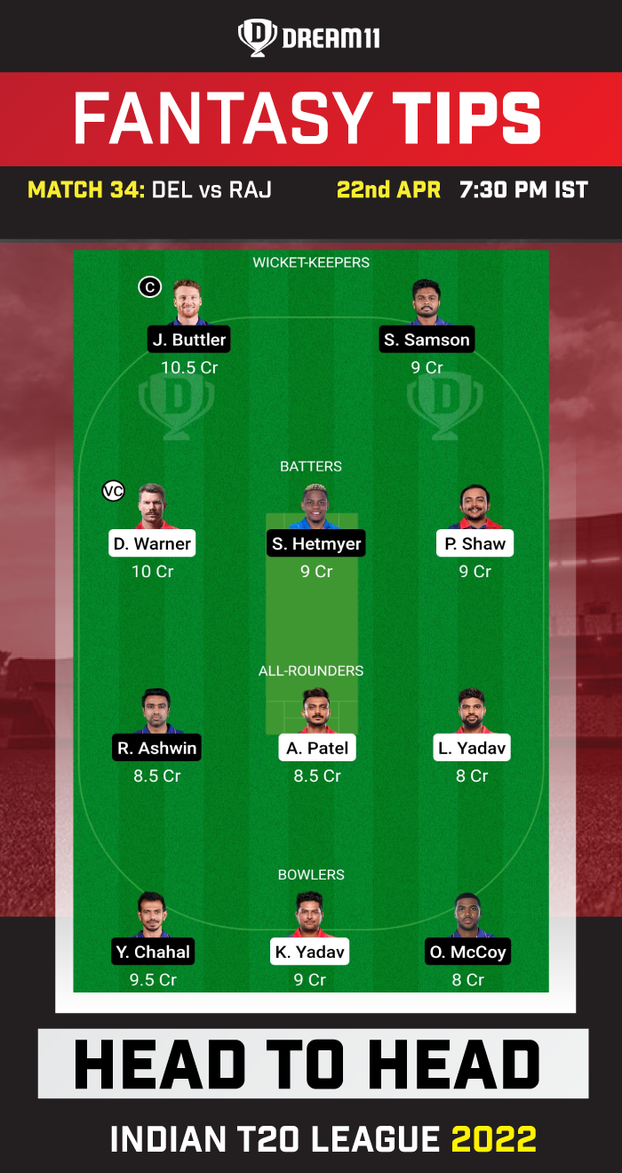 Dream11 Fantasy Tips