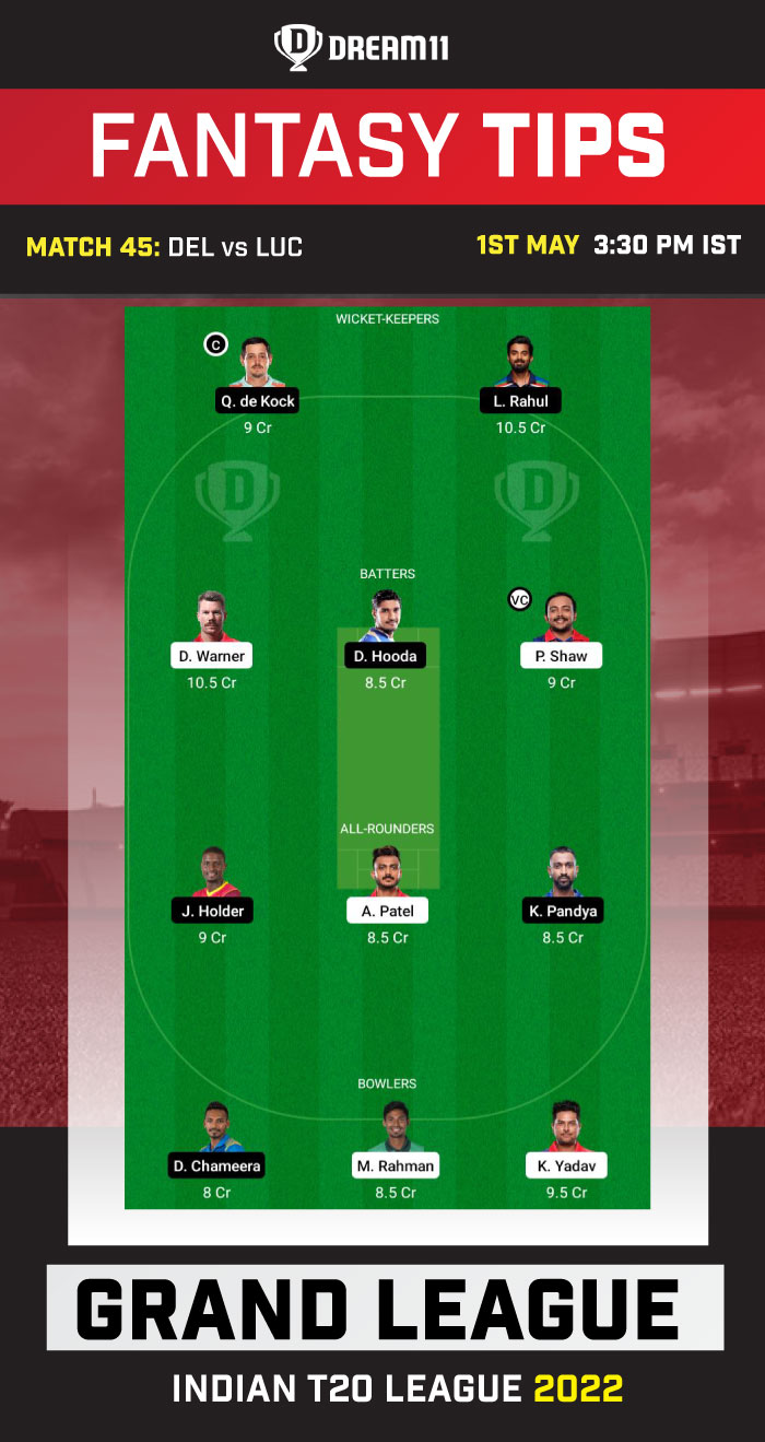 Dream11 Fantasy Tips