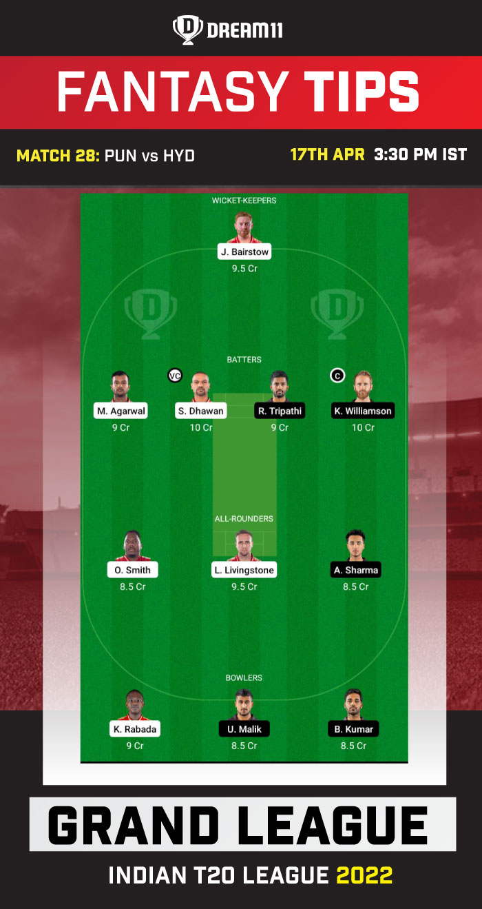 Dream11 Fantasy Tips