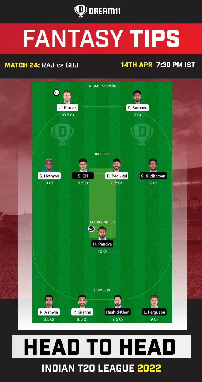 today ipl dream11 prediction