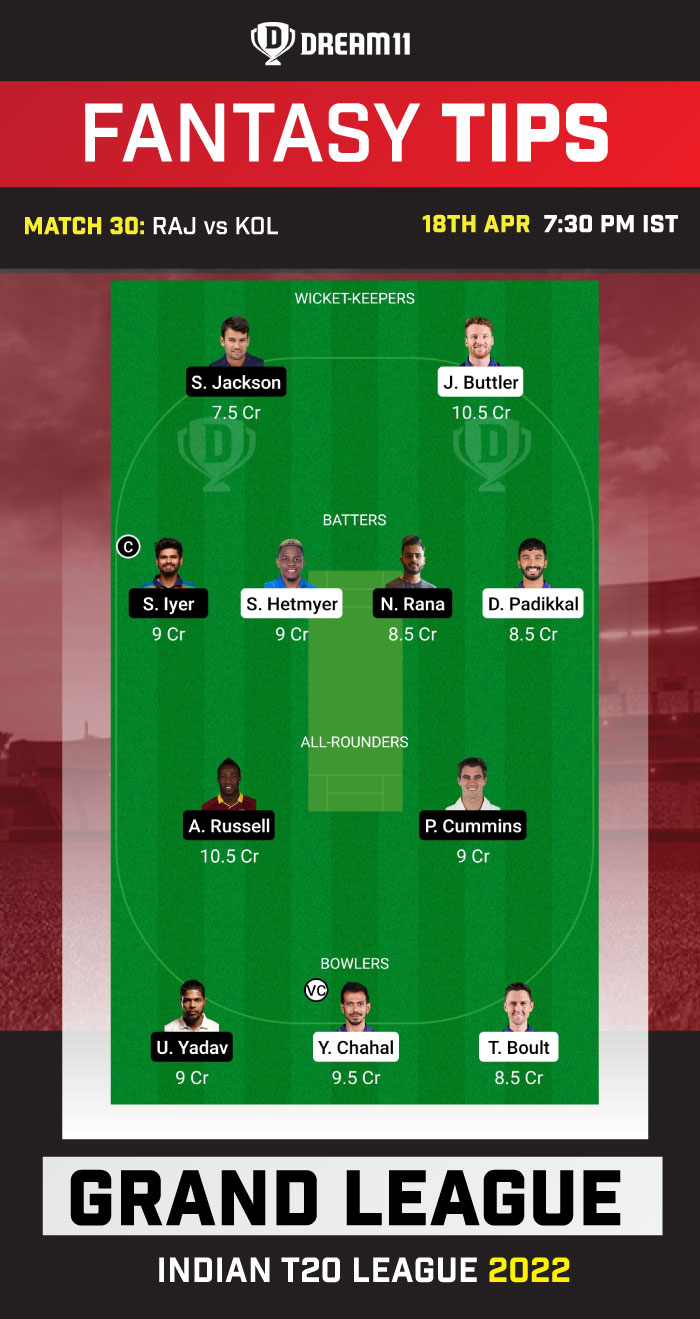 Dream11 Fantasy Tips