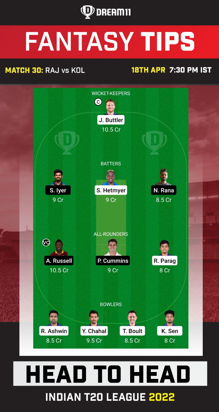 Dream11 Fantasy Tips