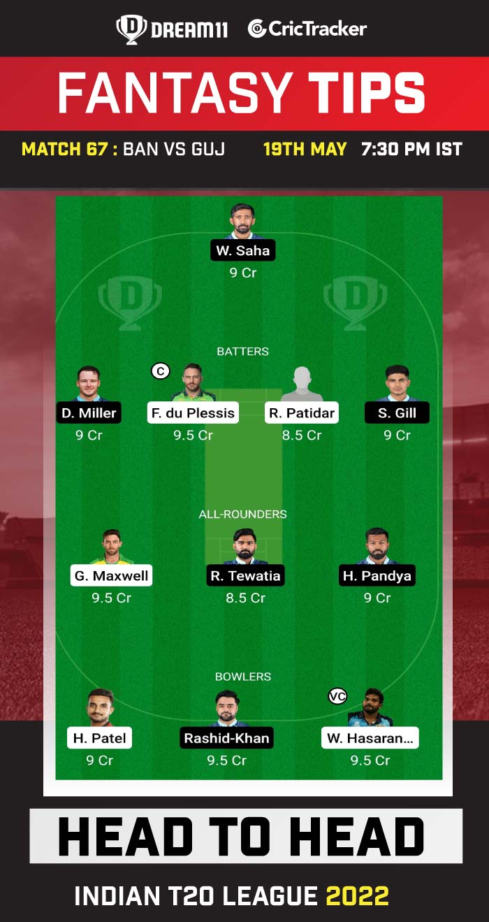 RCB vs GT Dream11 Fantezi Takımı