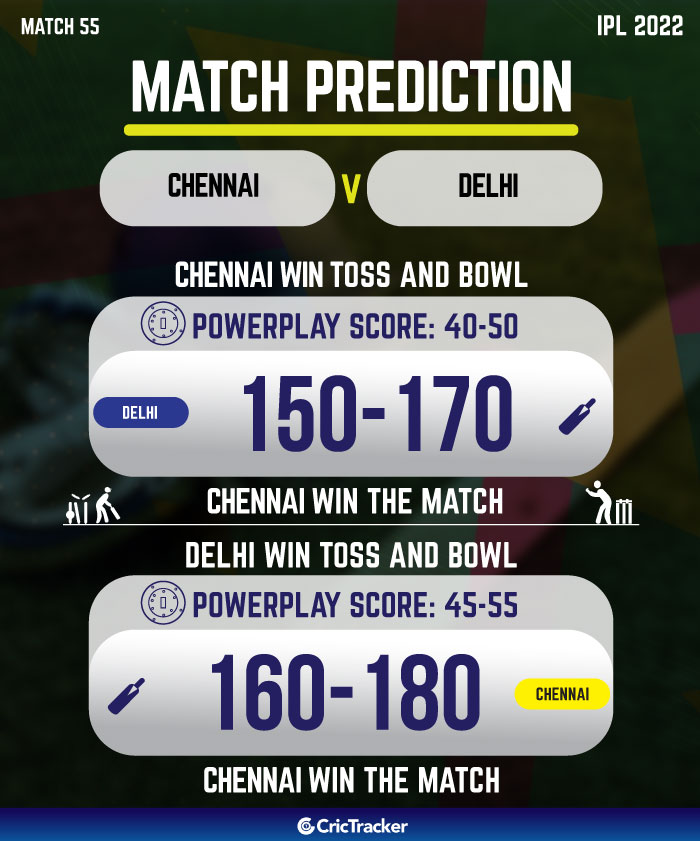 CSK vs DC IPL Match 