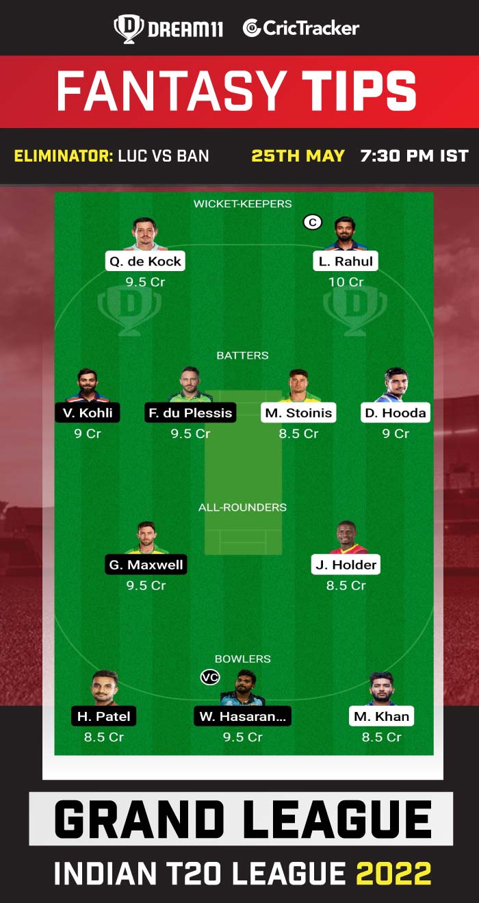 LSG vs RCB Bugün Dream11 Takımı