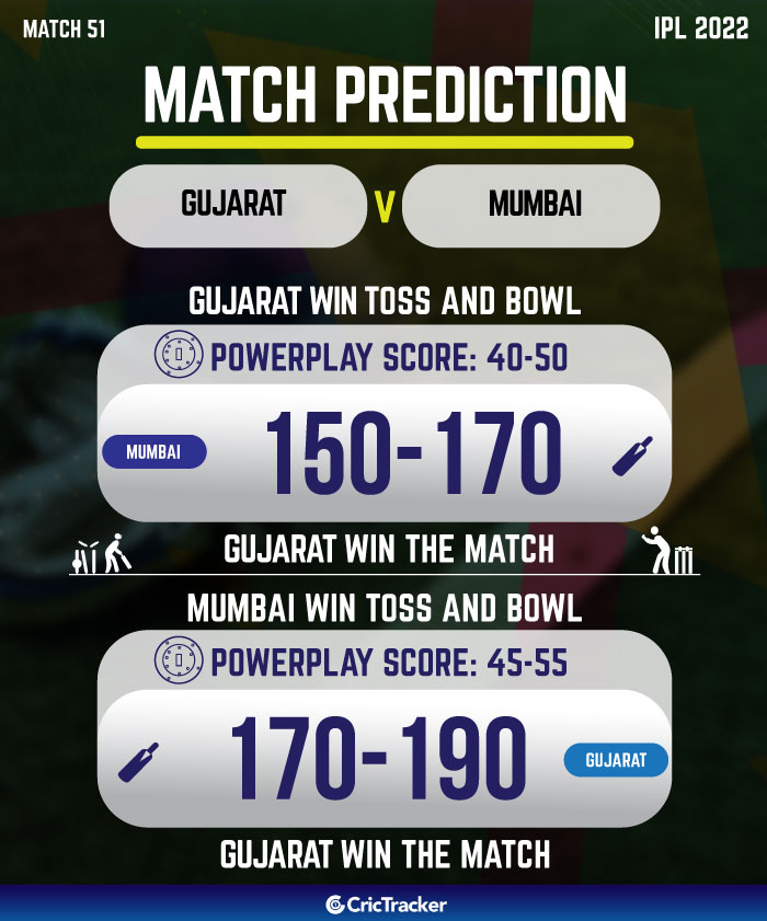 GT vs MI IPL Match Prediction