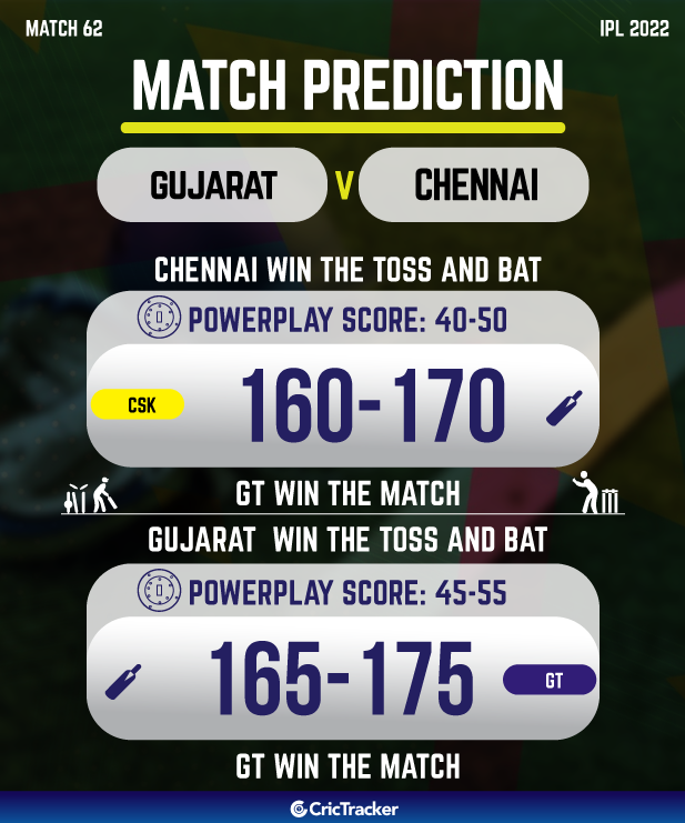 GT vs CSK IPL 2022 Match 