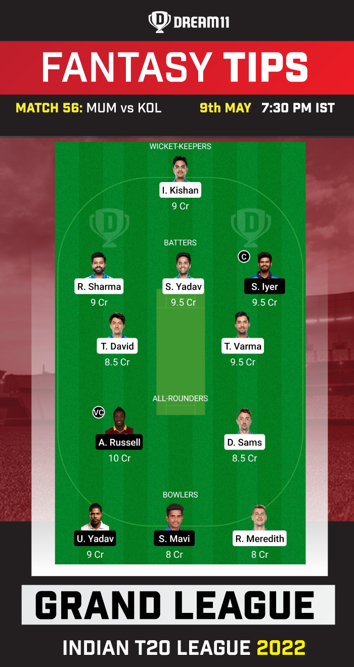 Dream11 Fantasy Tips