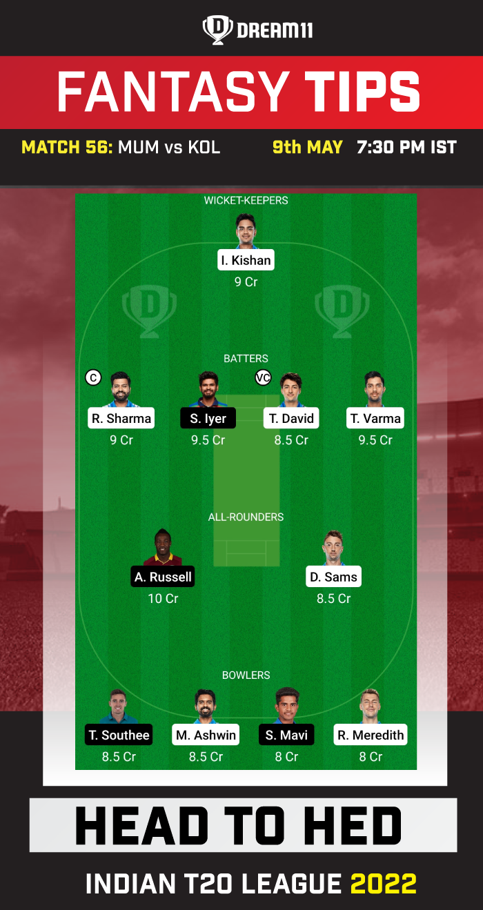 Dream11 Fantasy Tips