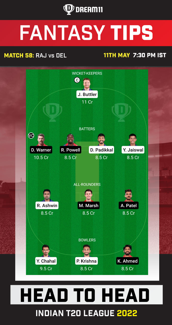 RR vs DC Dream11 Fantasy Tips