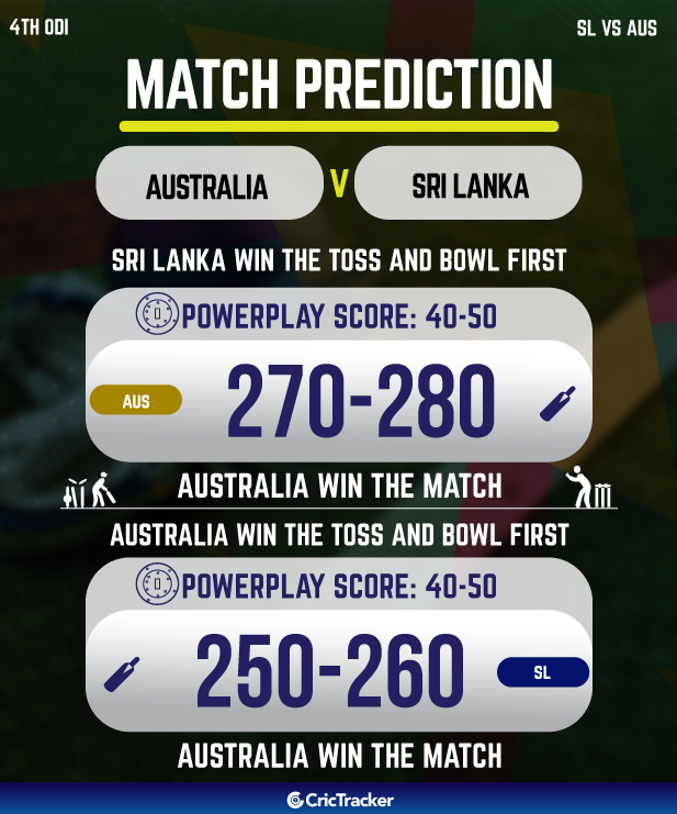 AUS vs SL Today Match Prediction