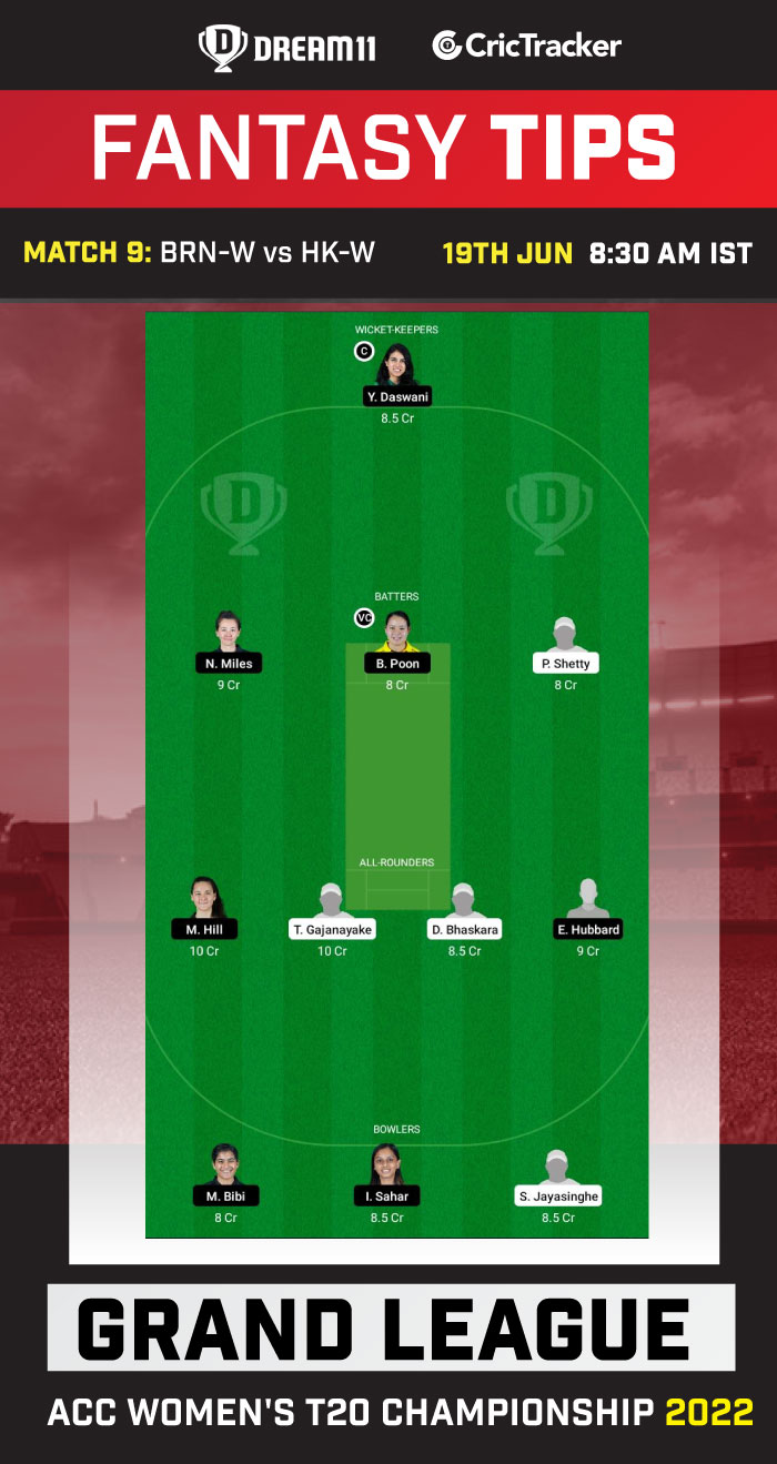 BRN-W vs HK-W Dream11 Prediction