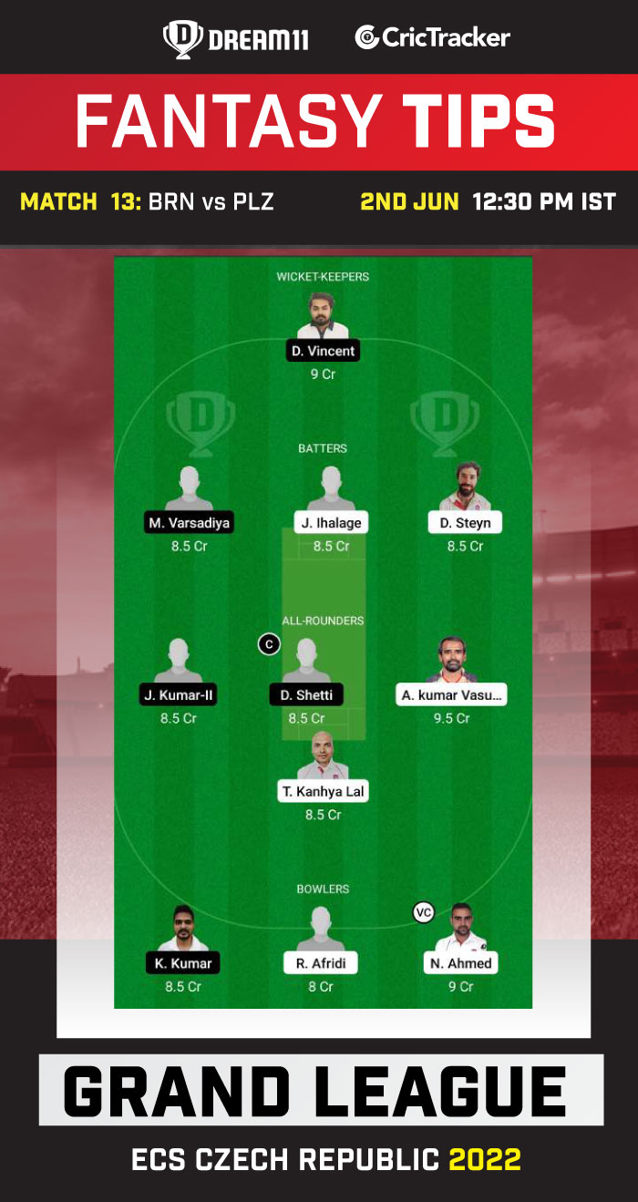 BRN vs PLZ Today Dream11 Prediction