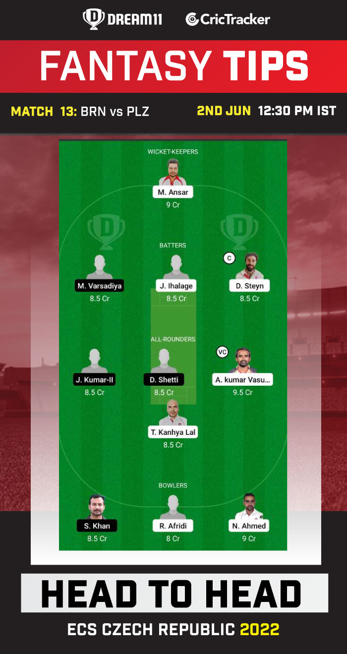 BRN vs PLZ Today Dream11 Prediction