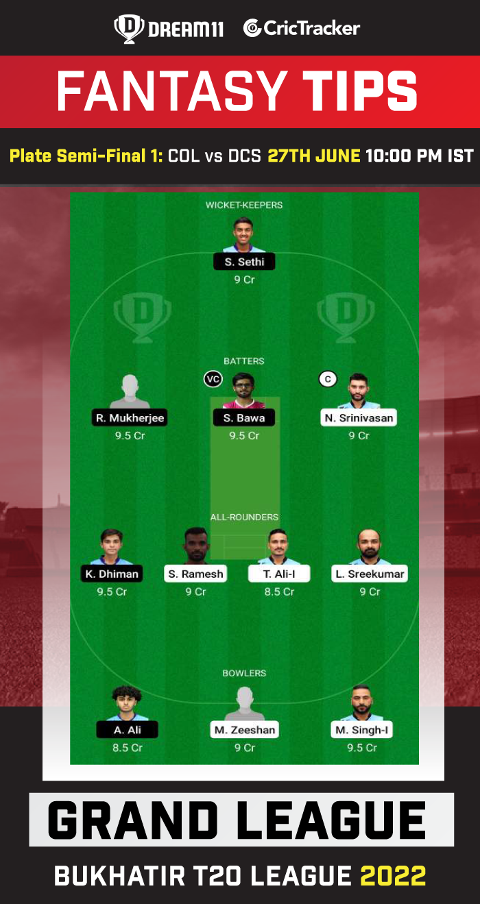 COL vs DCS Best Team for Dream11 Today Match