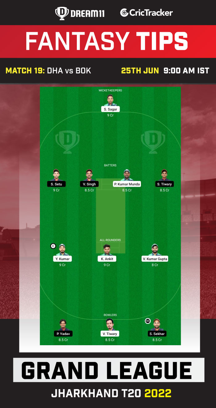 DHA vs BOK Best Team for Dream11 Today Match