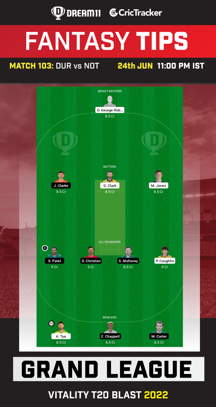 DUR vs NOT Best Team for Dream11 Today Match