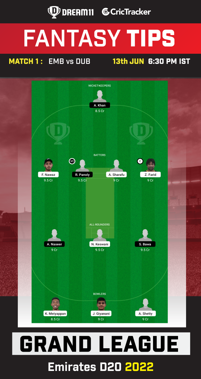 EMB vs DUB Today Dream11 Team