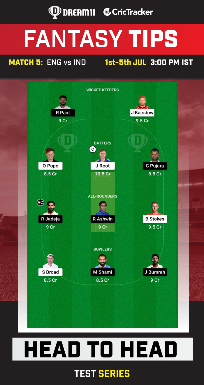 ENG vs IND Dream11 Prediction Today Match