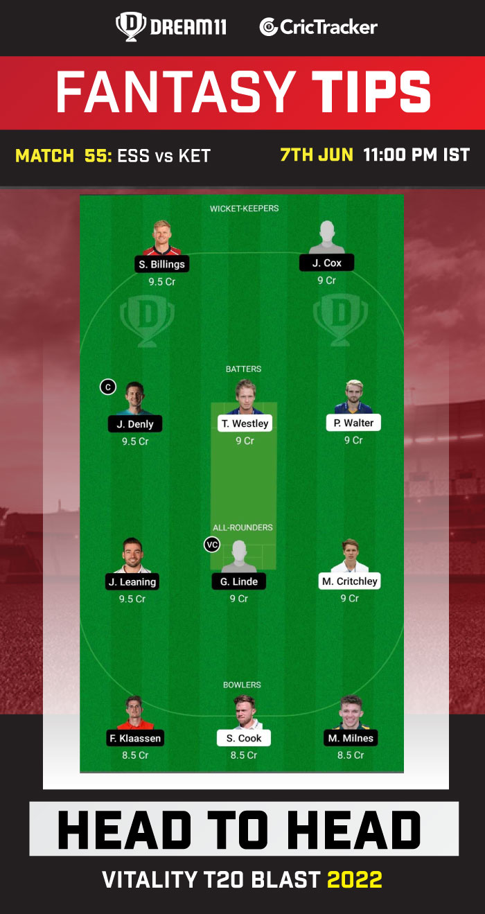 ESS vs KET Today Dream11 Prediction