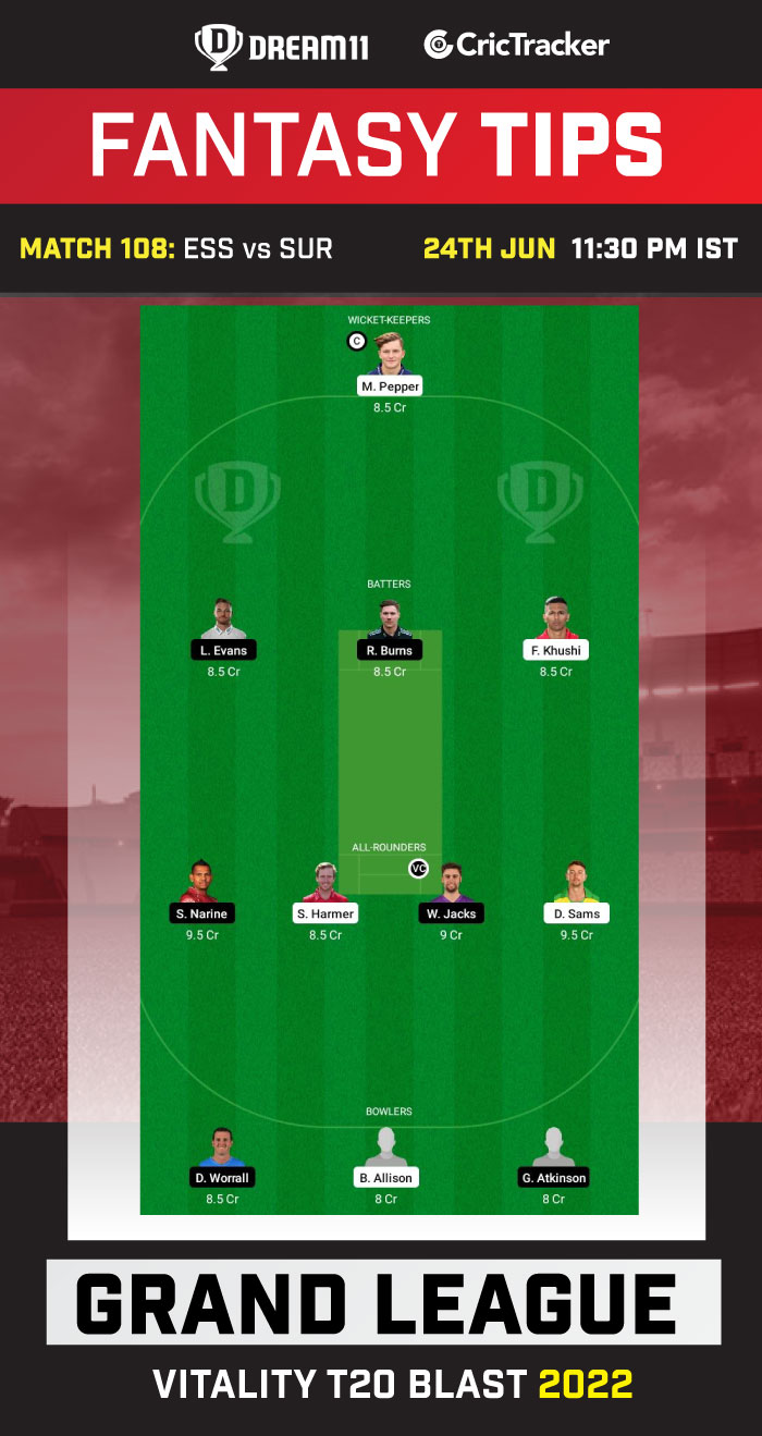 ESS vs SUR Best Team for Dream11 Today Match