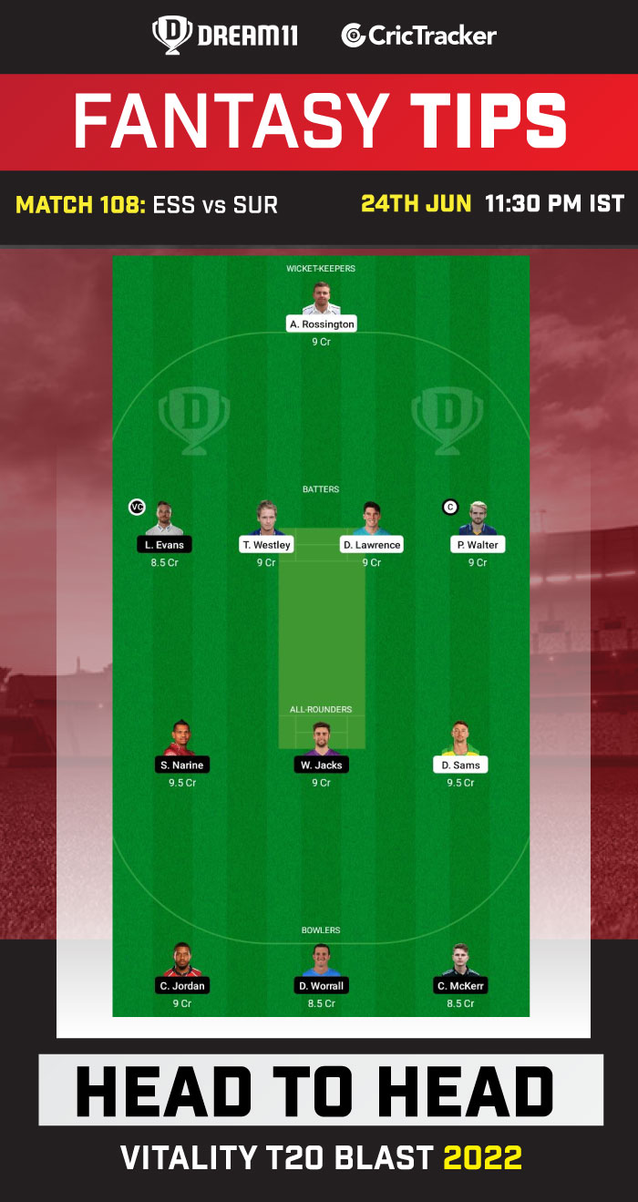 ESS vs SUR Dream 11 Team Prediction