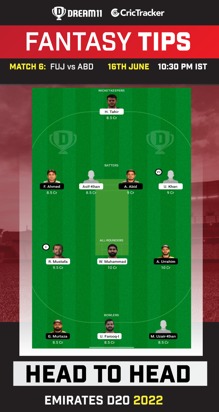 FUJ vs ABD Dream 11 Team Today