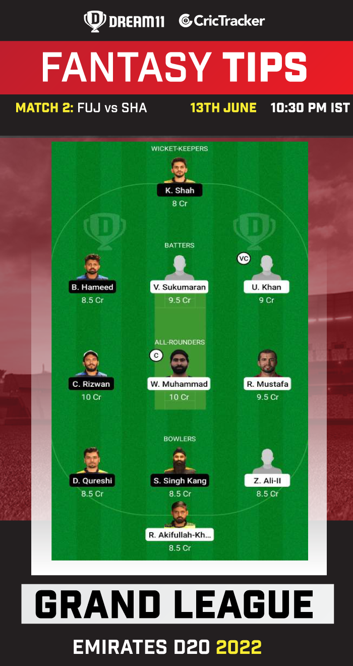 FUJ vs SHA Today Dream11 Team