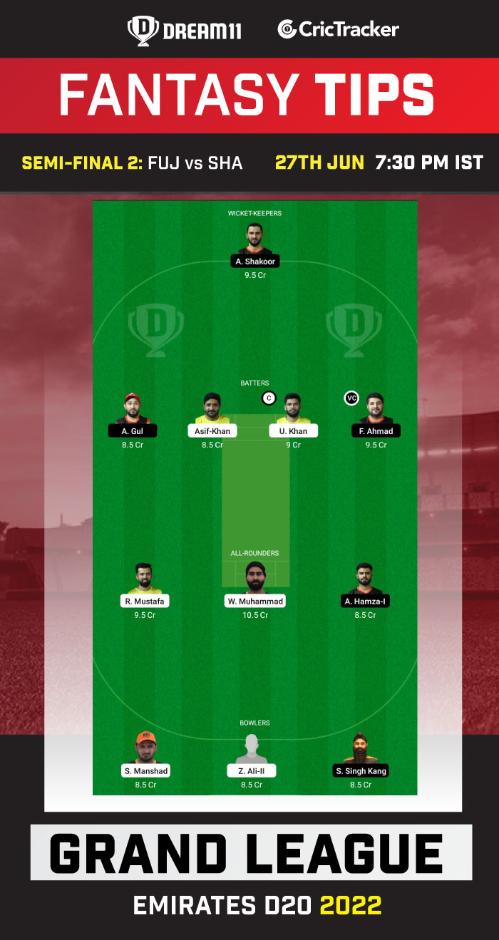FUJ vs SHA Best Team for Dream11 Today Match