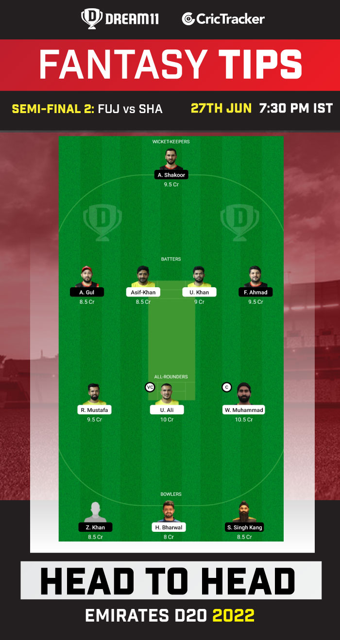 FUJ vs SHA Dream 11 Team Prediction