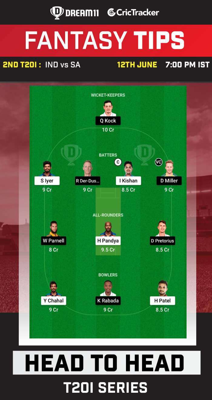 IND vs SA Dream 11 Team Bugün