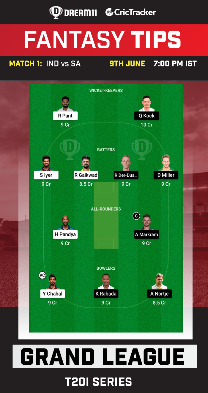 IND vs SA Bugün Dream11 Takımı