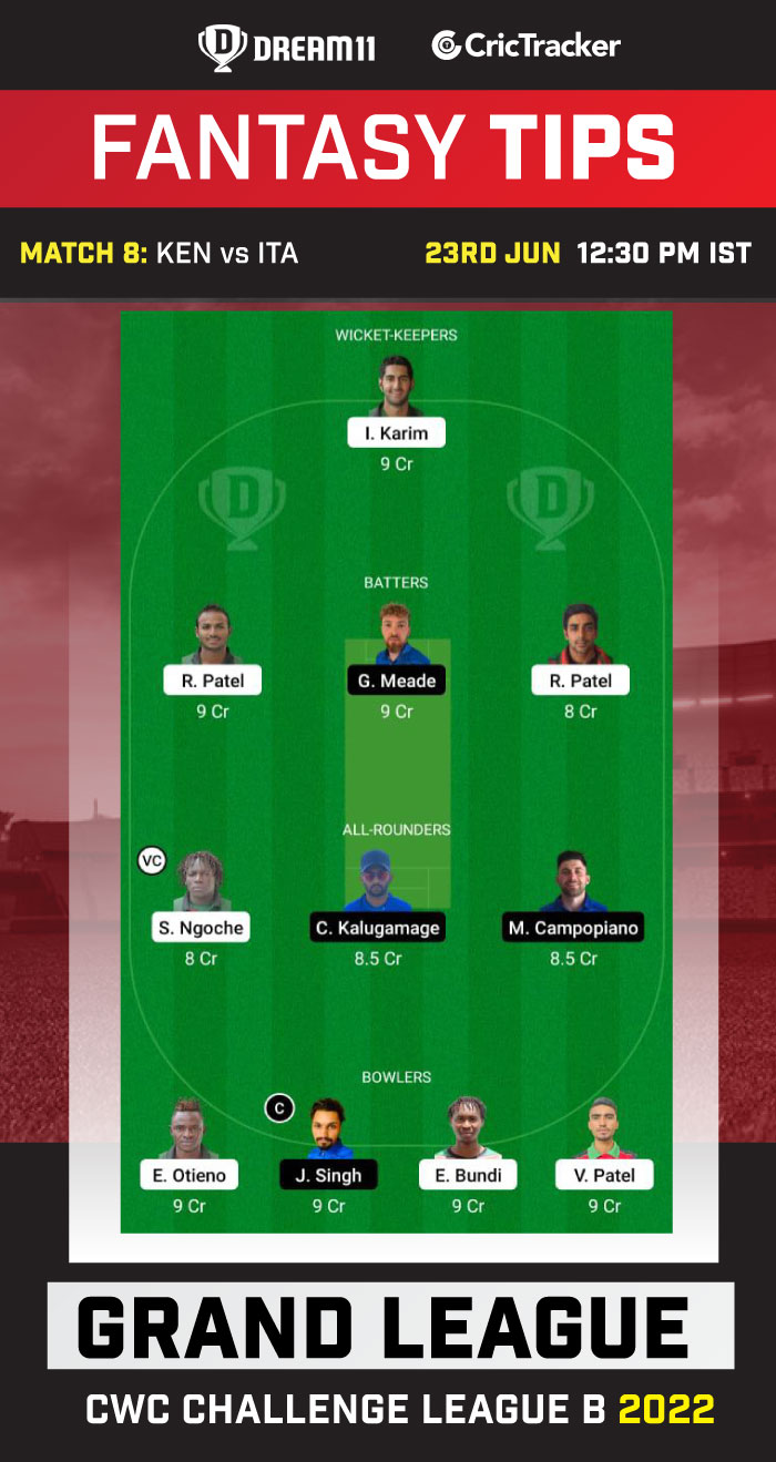 KEN vs ITA Best Team for Dream11 Today Match