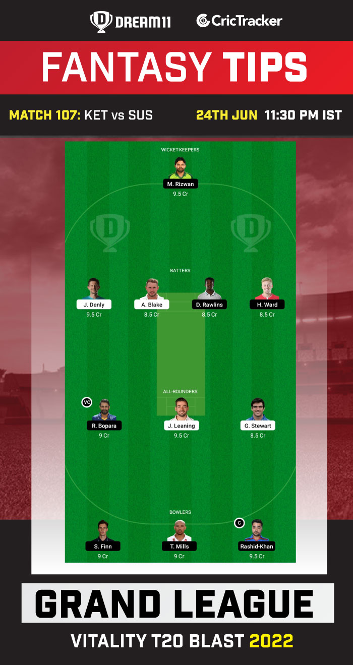 KET vs SUS Best Team for Dream11 Today Match